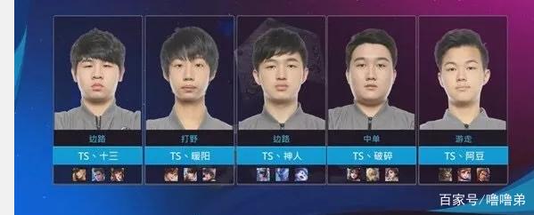 视目标