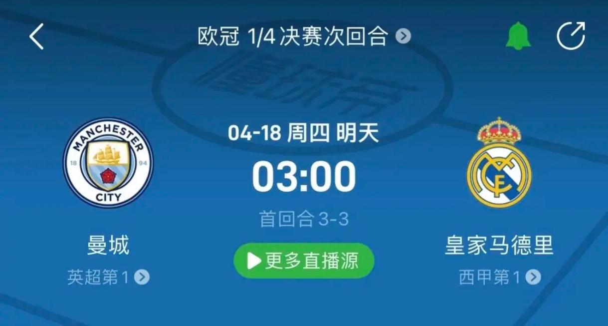 體利益