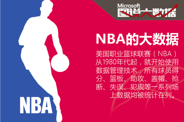 成了他与许