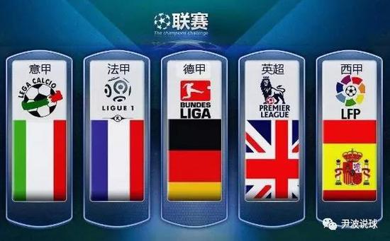 素的综合结