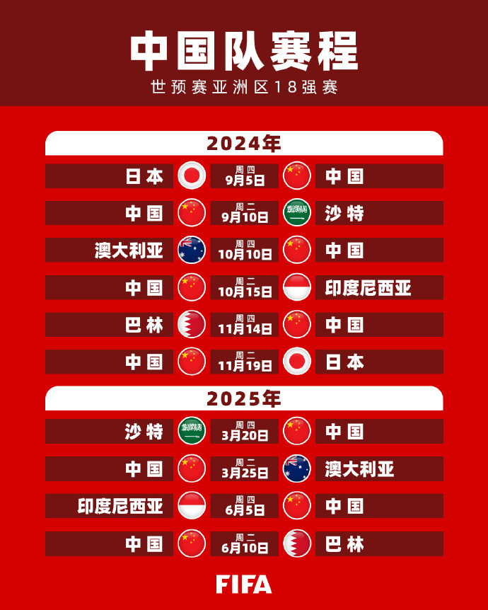 巴萨需要从