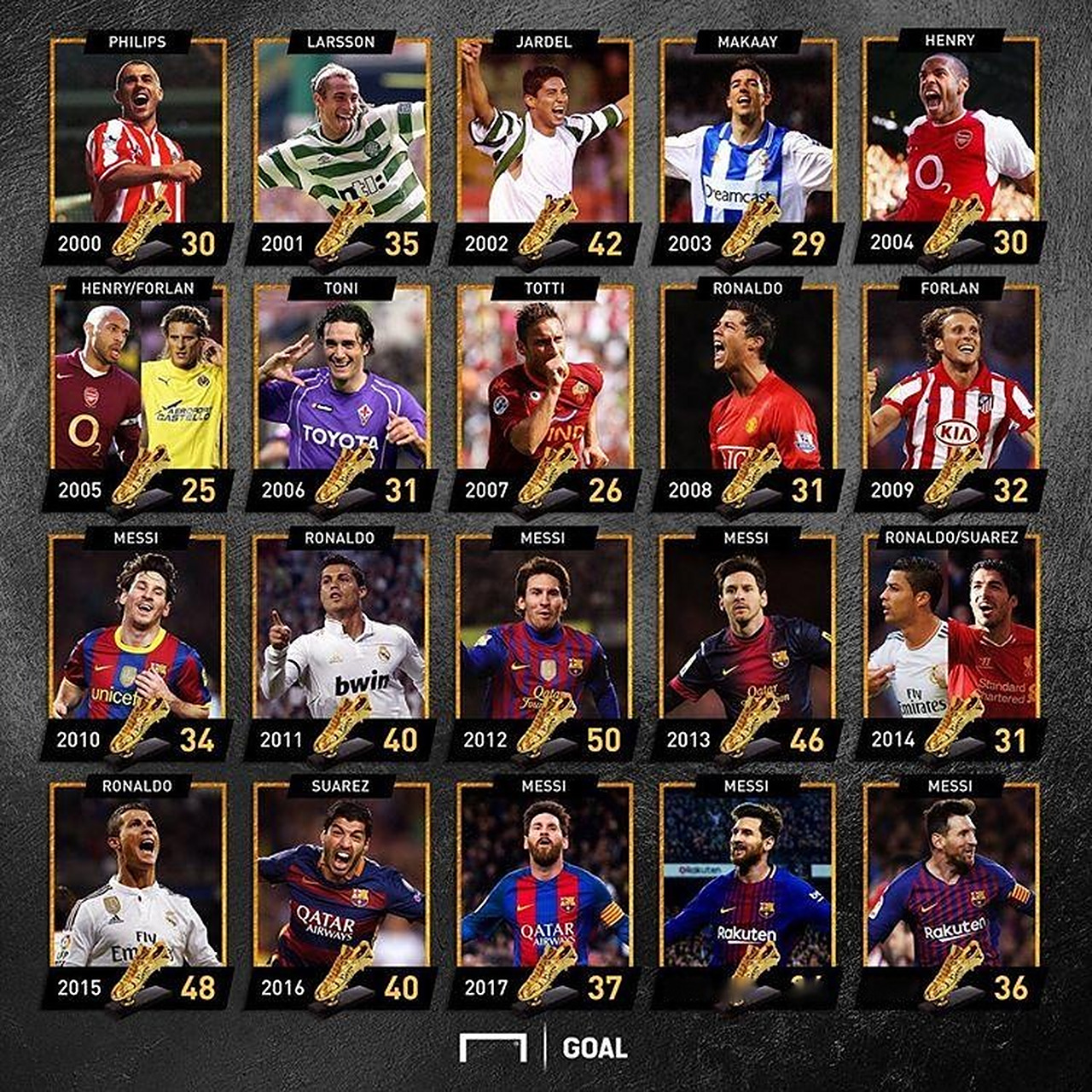 而皇家社会 而皇家社会